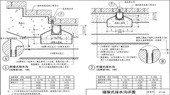 排水溝圖集資料下載