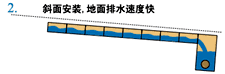 排水溝尺寸計算-3