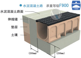 水泥土路面排水溝工程圖